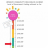 Broadband Thermometer 1